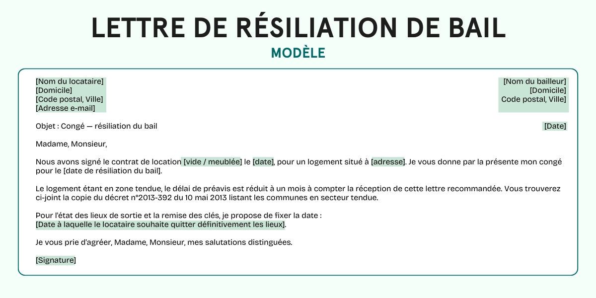 Lettre De Résiliation De Bail 2024 : Modèle à Télécharger